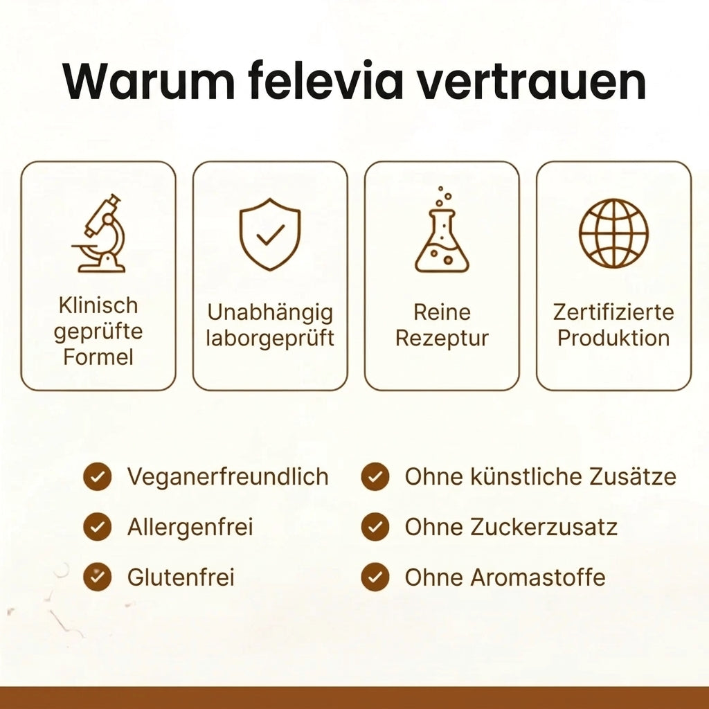 Ceylon-Zimt, 7200 mg Äquivalent, mit MCT-Öl