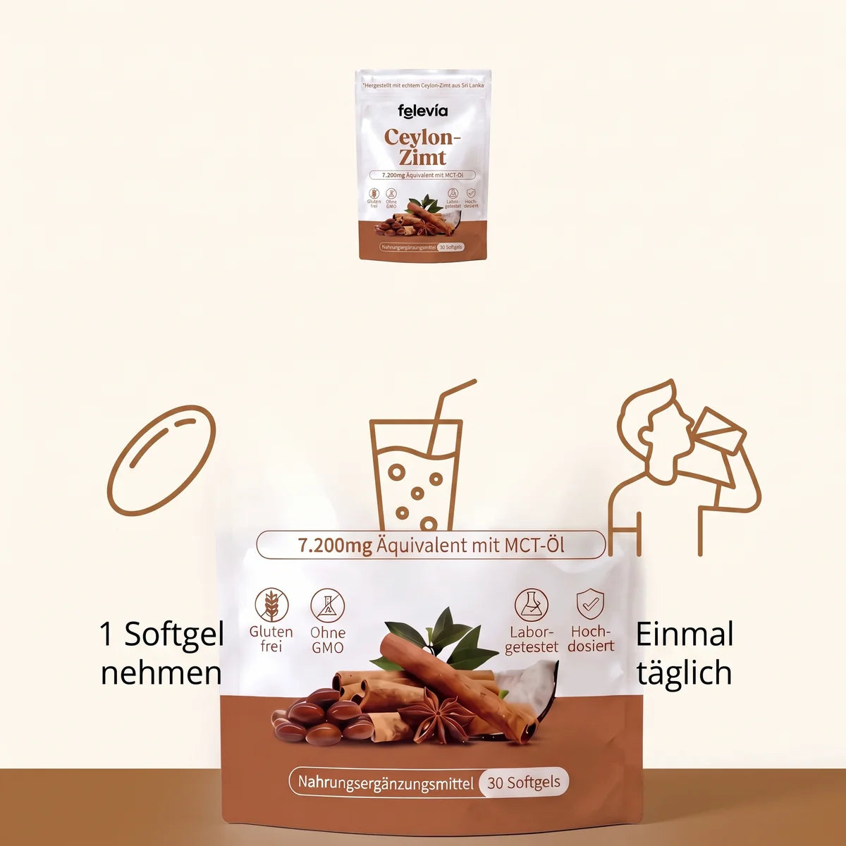 Dosierung & Anwendung